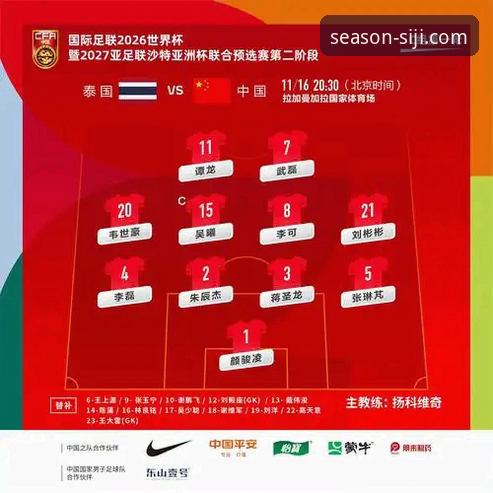 四季体育怎么下载安全吗 亚马尔创纪录之夜深度评测:从18岁神童到世界杯新星的全方位解析