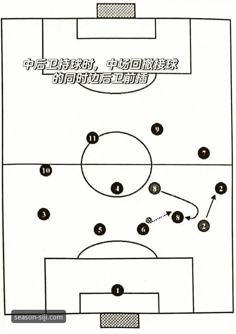 阿根廷新星重伤，如何通过四季体育洞察世界杯战术变局？