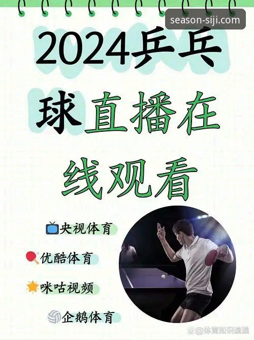 四季体育赛事直播攻略详解：从观看到互动的深度指南