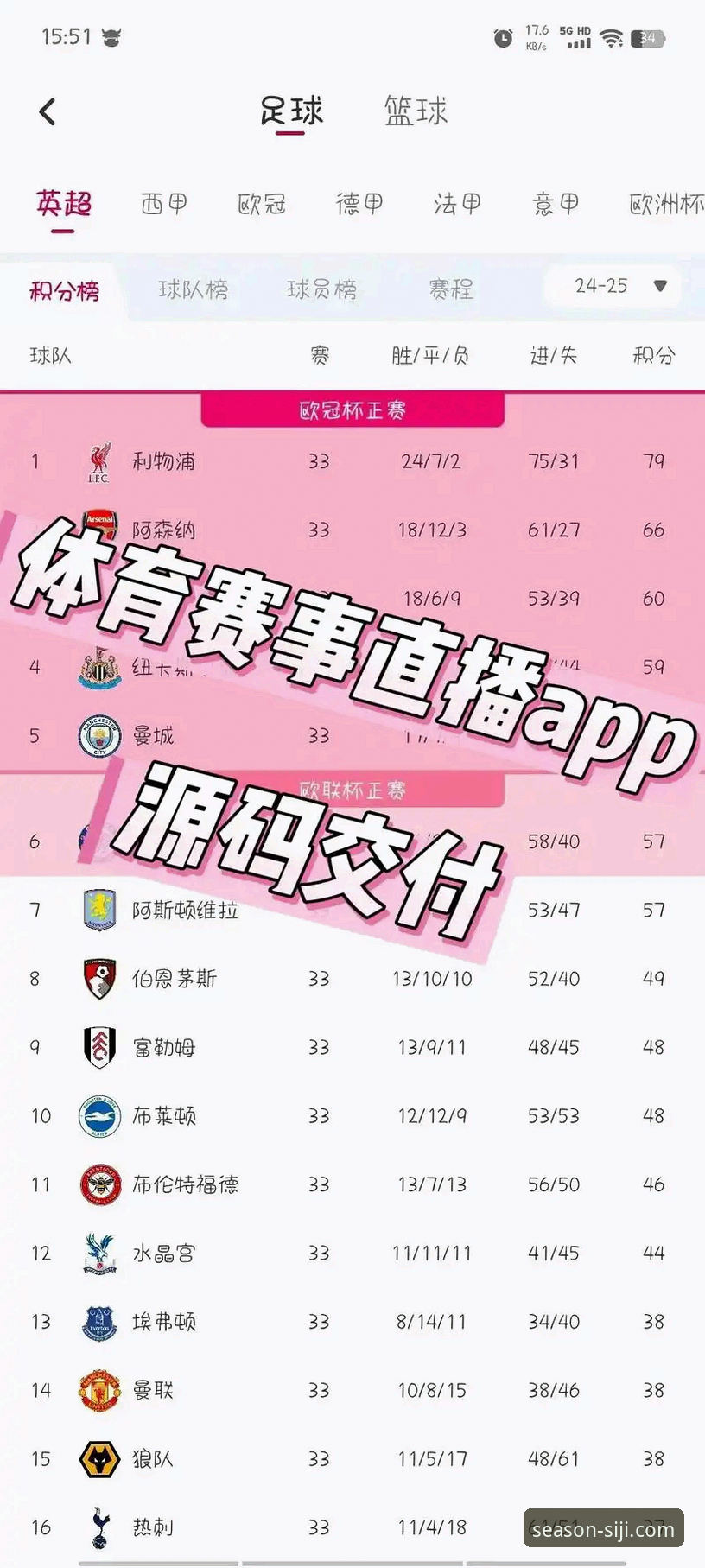 四季体育官方网站深度分析：从赛事直播到全球互动社区的创新突破