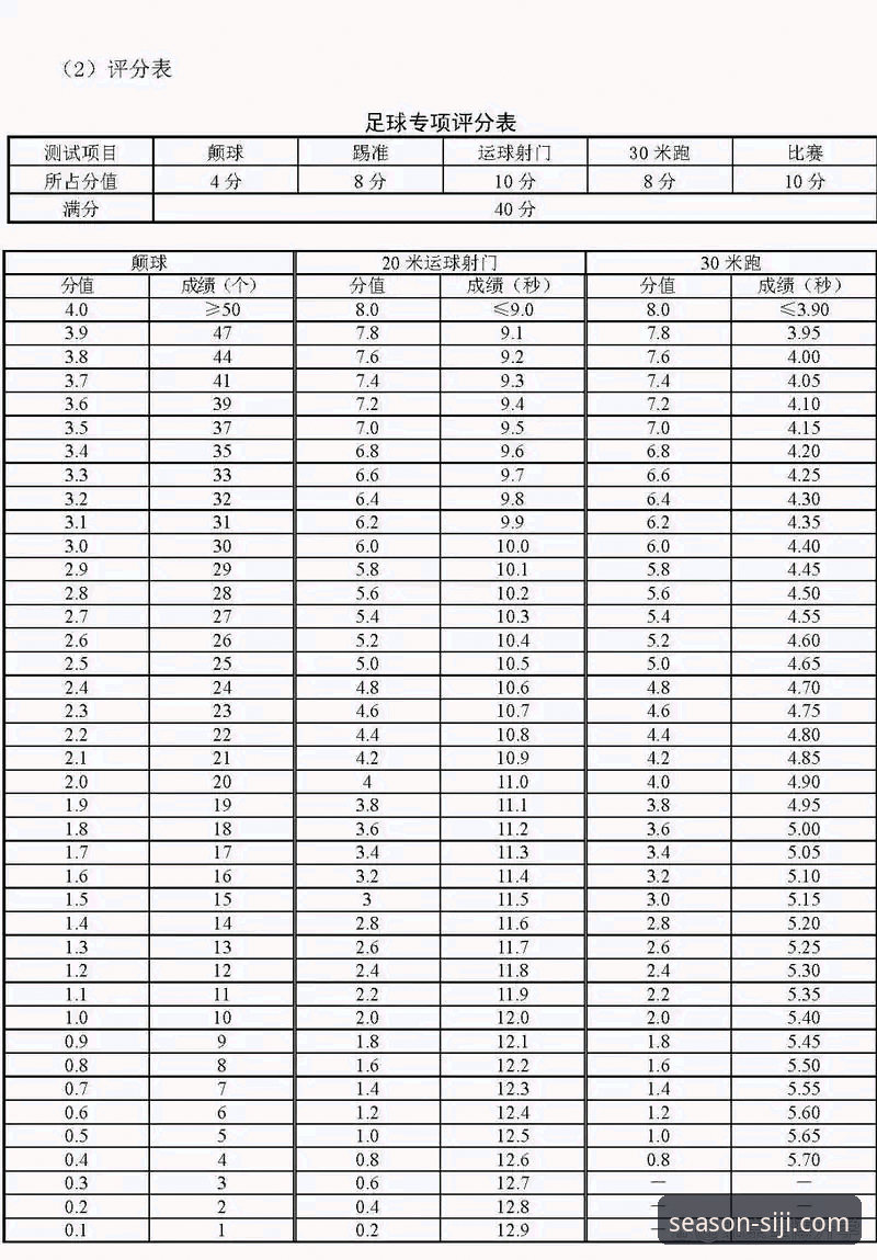 揭秘2026四季体育官方下载路径：深度测评与完整操作指南