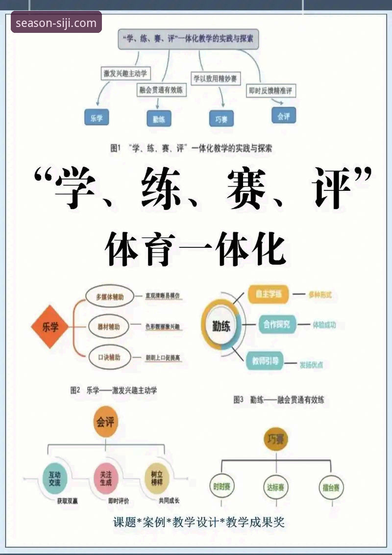 资深用户郑阳分享：四季体育多语言解说功能如何重塑全球观赛体验